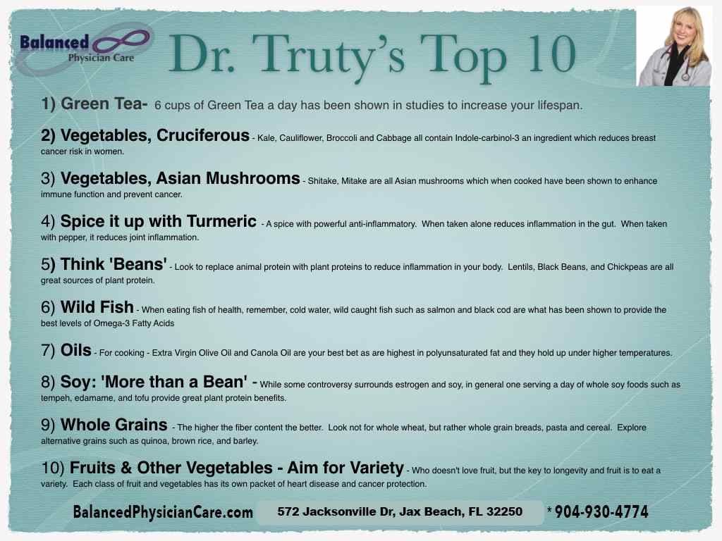 Dr Truty's TopTen_2024