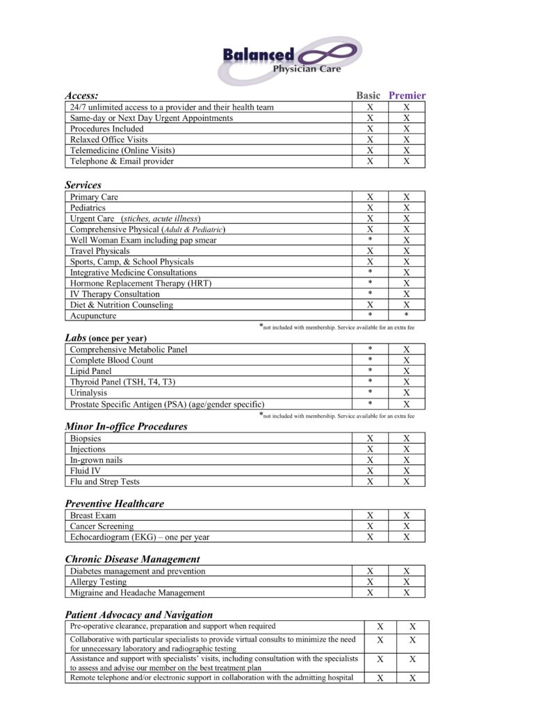 Membership Information Sheet