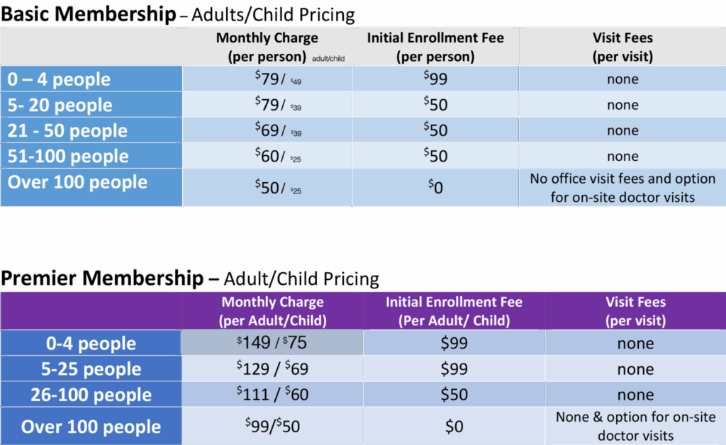 Business & Group Membership_Pricing 2023